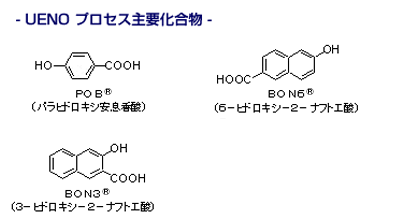 UENO プロセス主要化合物